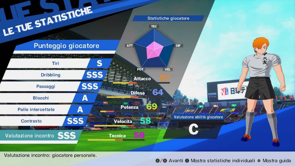 Captain-Tsubasa-Rise-of-New-Champions-Guida-Difensore-sss