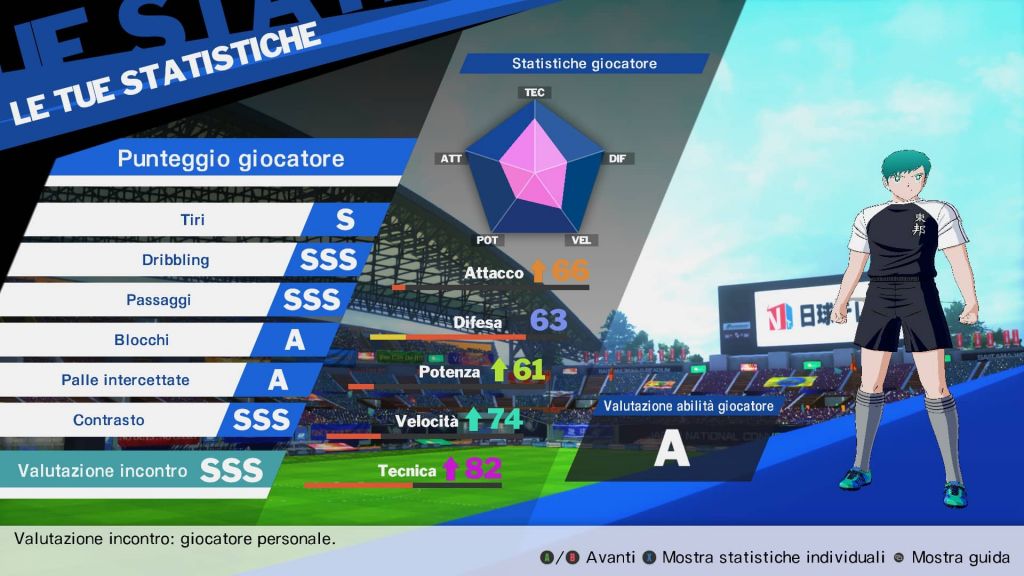 captain tsubasa rise of new champions farming copertina-min