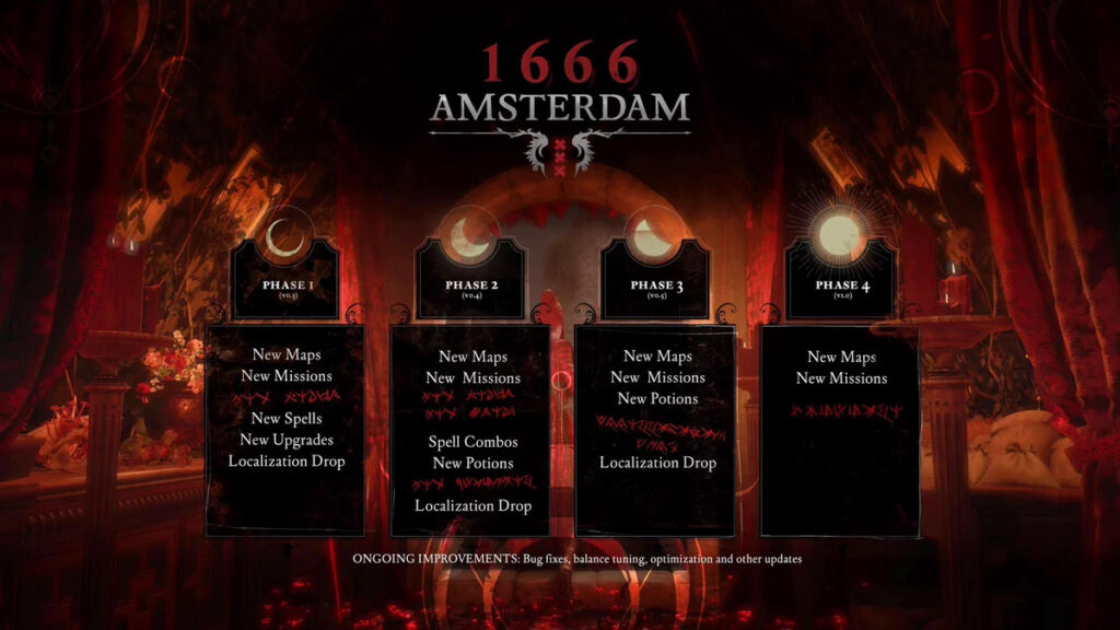 Roadmap 1666 Amsterdam